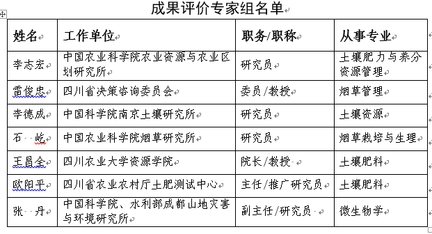 QQ截图20190522104553.png