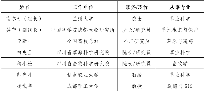 专家名单.png
