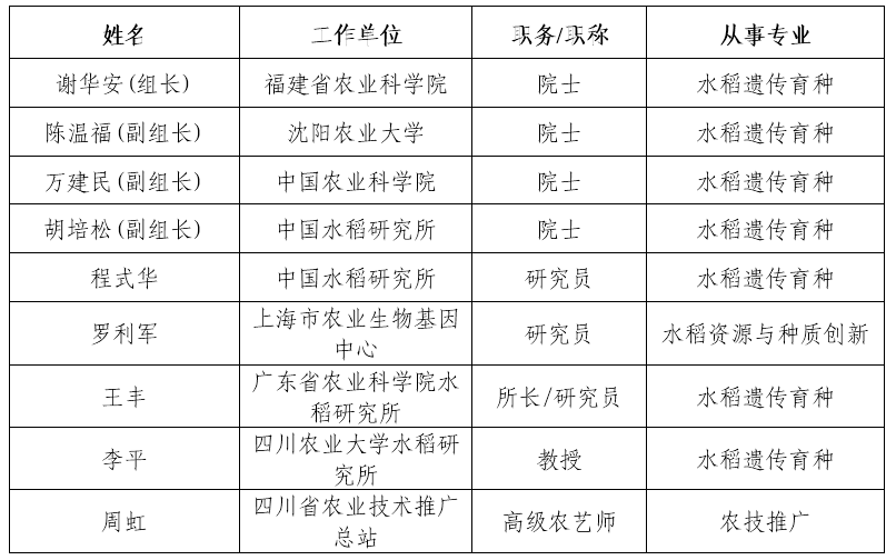 专辑名单.png