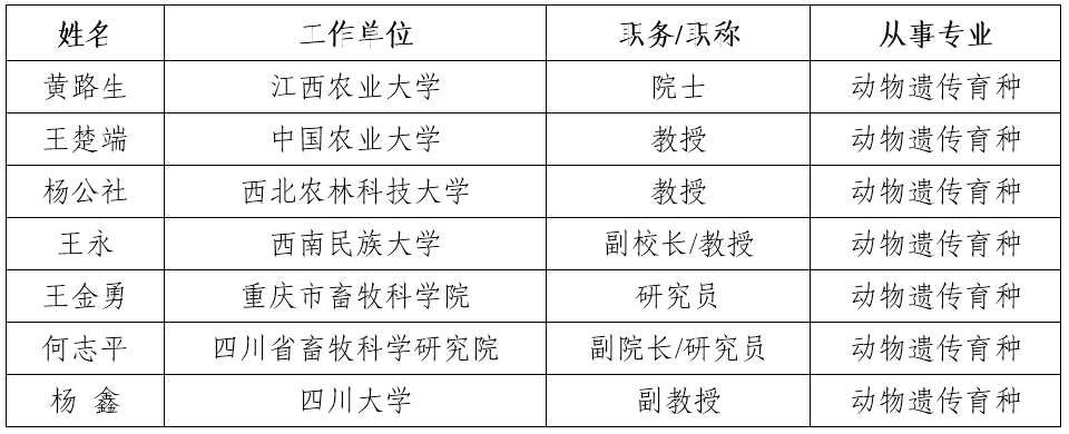 专家.png