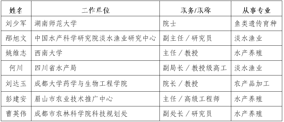 专家.png