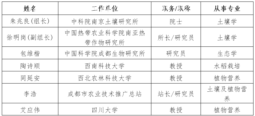 专家.png
