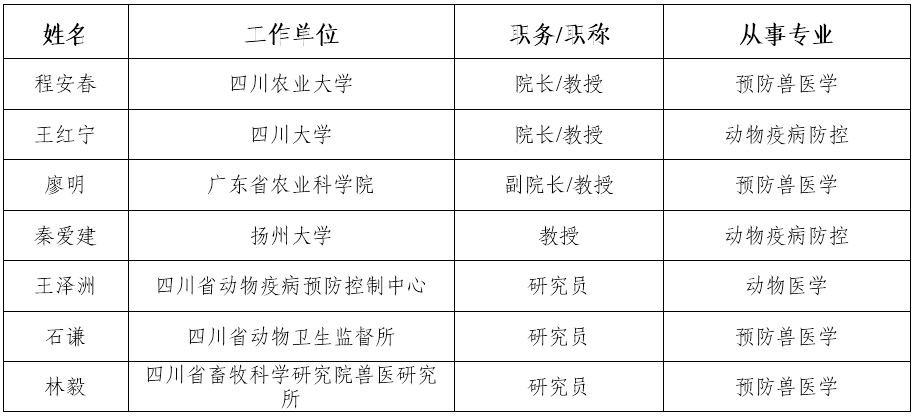 专家.png