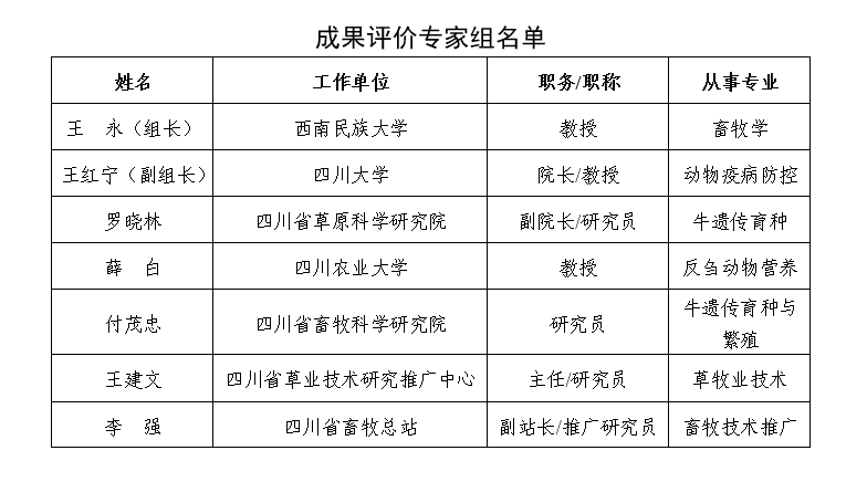 QQ图片20220421184922.png