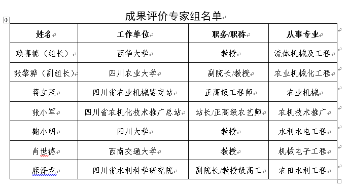 微信图片_20220430170354.png 微信图片_20220430170354.png